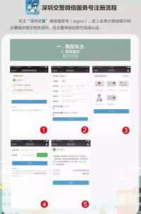 深圳交警星级用户认证 深圳交警app如何认证星级用户