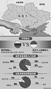 导火索 哪些因素是引起白癜风的导火索