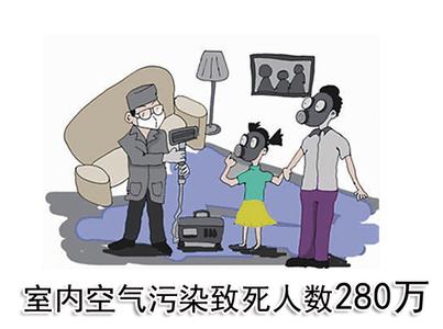 家用电器安全隐患 家居安全隐患 冬季家居电器安全隐患大盘点