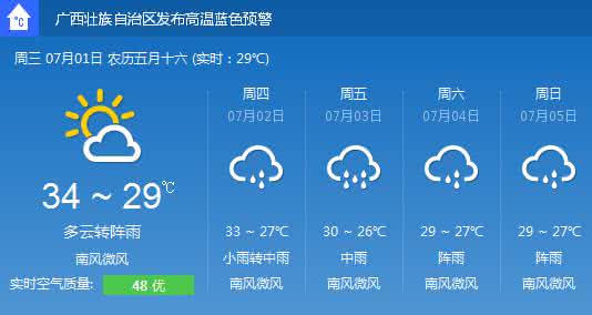 2014年9月29日桂林天气预报
