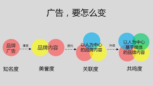 华为手机适用人群 各类人群适用手机推荐：入手要量力而行|核处理器|光学防抖