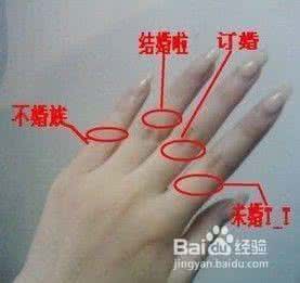 左手食指戴戒指啥意思 左手食指戴戒指啥意思 男食指戴戒指什么意思？