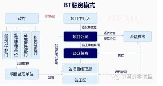 北京违章消分流程 北京外地车牌违章消分 在外地怎么消违章?