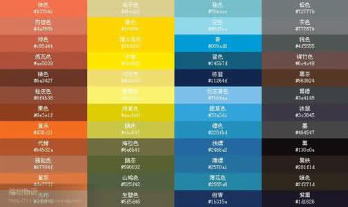 大理石的颜色专业叫法 学编织必备----各类颜色的专业叫法