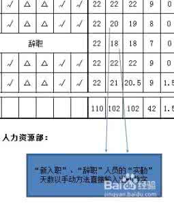 员工考勤管理系统源码 利用QR码进行员工考勤的新方式：TimeStation