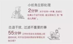 学会时间管理 一张图教你学会时间管理