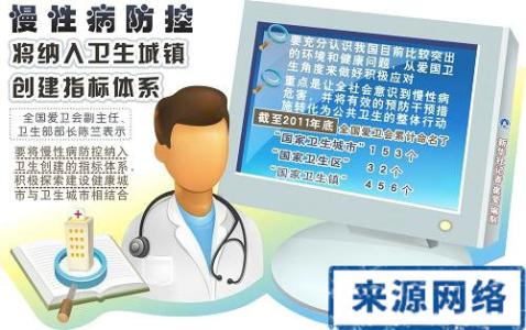 心肌梗死治疗指南 【治疗指南】一切慢性病用推腹法解决