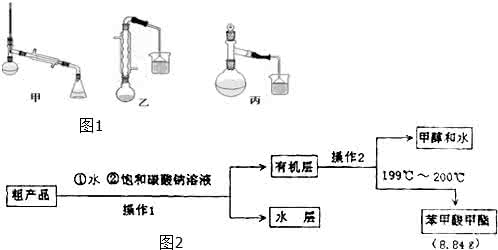 苯甲酸密度 甲酸密度 苯甲酸广泛应用于制药和化工行业。某化学小组用甲苯作主要原料制备苯甲酸，