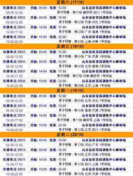 棒球的起源 棒球起源 棒球的起源详情介绍