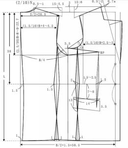 三开身女西装制版 三开身女西装制版 三开身休闲女西装直裁法