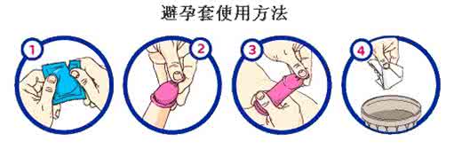 男士带套正确使用方法 避孕套正确使用方法