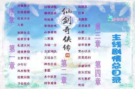 流芳百世对什么 流芳什么什么词语？