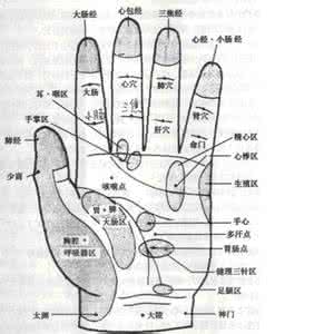 失眠的自我按摩疗法 调节失眠的特效按摩法