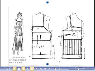 2017服装流行款式趋势 自学服装制作第四课---上装款式裁剪图