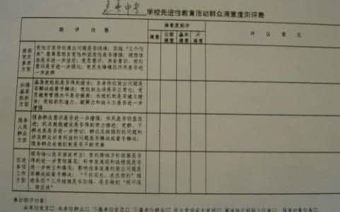 整改措施范文 先进性教育活动个人整改措施(参考范文)