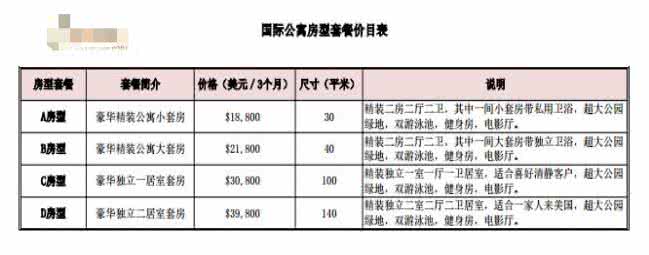 中产阶级子女教育 赴美产子:中产阶级“价廉物美”的美国梦