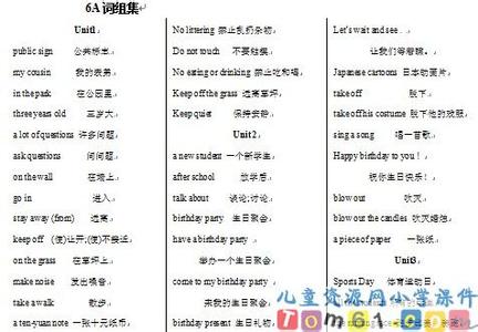 英语常用词组及短语 小学英语常用固定搭配和词组短语