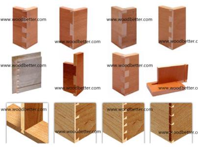 直角燕尾榫 燕尾榫和直角多榫接合方式－木工接合手册5