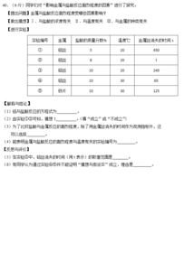 2017年中考化学第一轮复习题完整版（备考）