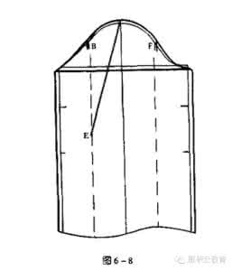 女装两片袖制版图片 两片袖的制版图 服装制版中两片袖的调整