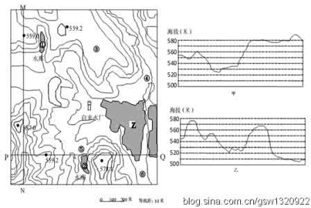 文综选择题的命题规律 关于文综地理第36题命题