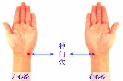 冠心病三高上班 三高患者按摩这仨区域,可将冠心病发病时间推迟三到五年 - 今日头条(TouTiao.com)