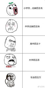 中国贫困的定义 穷的定义