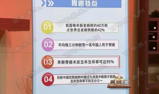 胃癌术后饮食指导 20160908饮食养生汇视频和笔记:陈淑艳,胃癌,秋葵山药炒木耳