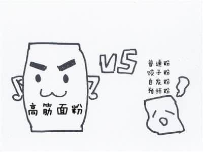 面包机做面包失败 为啥做面包总是失败呢?答案在这儿,全是干货!
