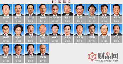 现任国家领导人名单 历届国家领导人名单 历届国家领导人80全