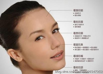 克夫的女人面相 111.男人不愿意娶的克夫女人面相