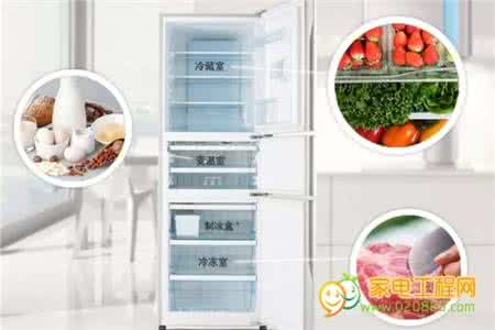 夏季冰箱温度调节 夏季冰箱温度调节 告诉大家夏季冰箱温度如何调节