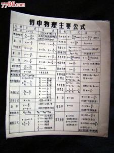 初中物理重点难点16讲 初中物理公式一览表 初中物理公式一览表!重点,难点全在这一张表里!