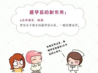 关于速效避孕药的描述 解惑  关于避孕药的八个误解
