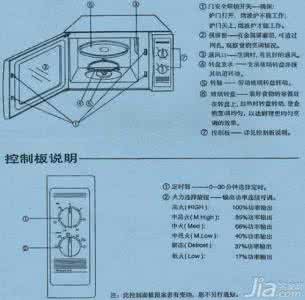 微波炉使用注意事项 微波炉使用注意事项 微波炉维修的注意事项