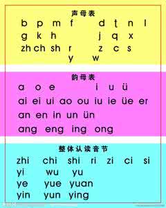 怎样区分声母和韵母 什么是声母和韵母