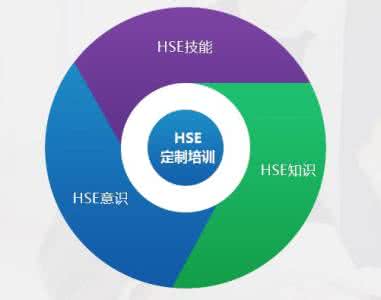 股票术语基础知识 HSE基础术语大集合｜咬咬牙也要记住了