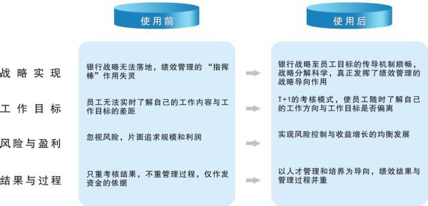 化妆品安全与风险管理 广东积极探索构建化妆品安全风险管理模式