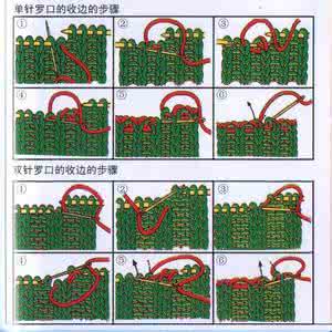 罗纹收口袖 罗纹收口方法