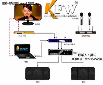 家庭音响配置方案 家庭音响配置方案 家庭音响哪种好_全套配置方案