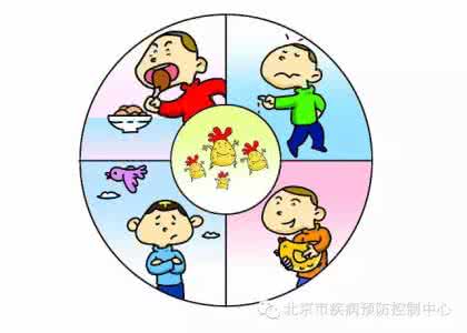 上海男性狐臭疾病预防 疾病预防 男性度过危机看“十少十多”