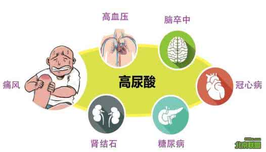 拔火罐有六大误区 六大饮食误区伤身体