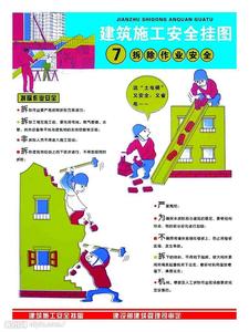 建筑施工安全知识挂图 建筑施工安全挂图