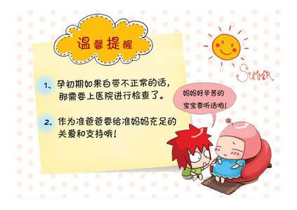 刚怀孕一周的症状 怀孕一周有什么反应 怀孕初期会有哪些症状