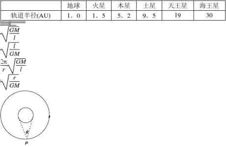 历年高考物理真题汇编 2015年高考物理真题分类汇编：动量专题