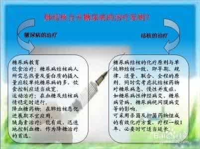 糖尿病合并肺结核 糖尿病合并肺结核：临床表现、X 线表现及用药方案