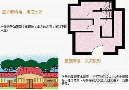 建筑风水学论文 建筑风水学 建筑风水学禁忌