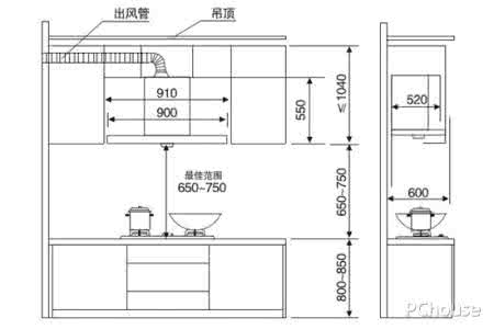 抽油烟机安装方法 正确的抽油烟机安装方法