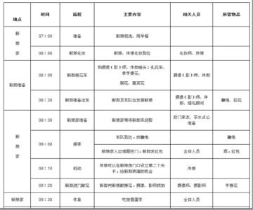 结婚接新娘流程 图文：结婚流程表 新娘必备，人手一份。