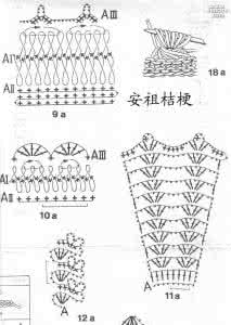 简单又好钩的花边图解 一个别致的花边(有图解）